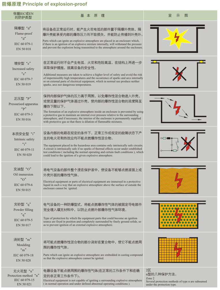 �׳Ƿ���ԭ��\��